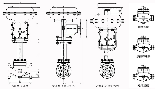 氣動波紋管調(diào)節(jié)閥_尺寸圖