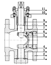 電動(dòng)V型調(diào)節(jié)球閥_結(jié)構(gòu)圖