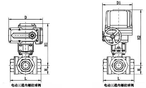 電動三通內(nèi)螺紋球閥_尺寸圖