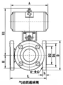 氣動(dòng)四通球閥_配GT執(zhí)行器