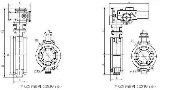 電動(dòng)對(duì)夾蝶閥_外形尺寸