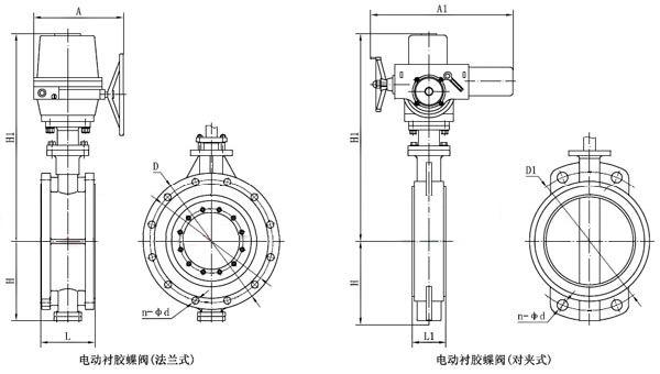 電動(dòng)襯膠蝶閥_外形尺寸