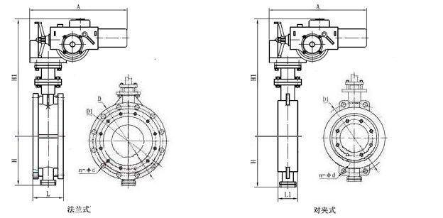 電動(dòng)三偏心蝶閥_外形尺寸