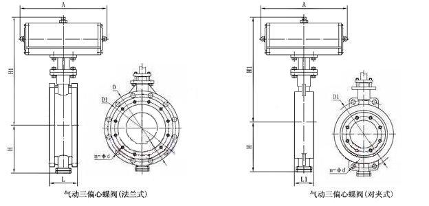 氣動三偏心蝶閥_外形尺寸